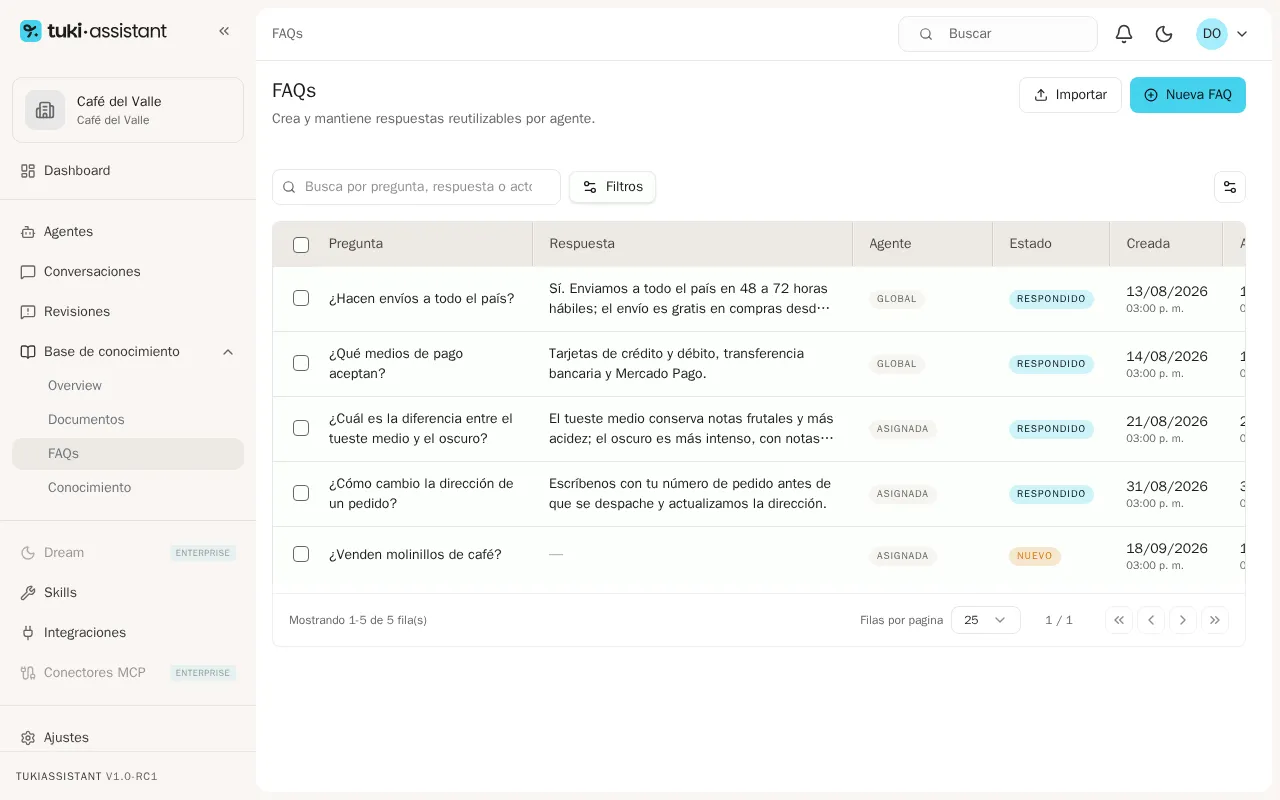 Lista de preguntas frecuentes