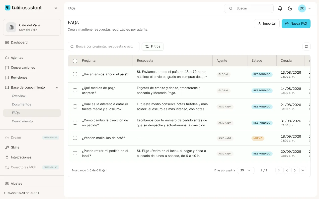 La nueva pregunta frecuente en la lista